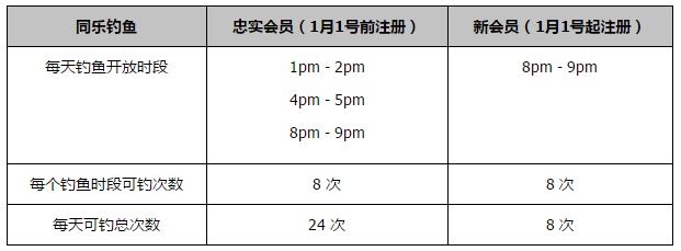 日前福斯在全球举办特别前瞻放映会，邀请媒体和网络意见领袖提前观赏长达30分钟的电影片段